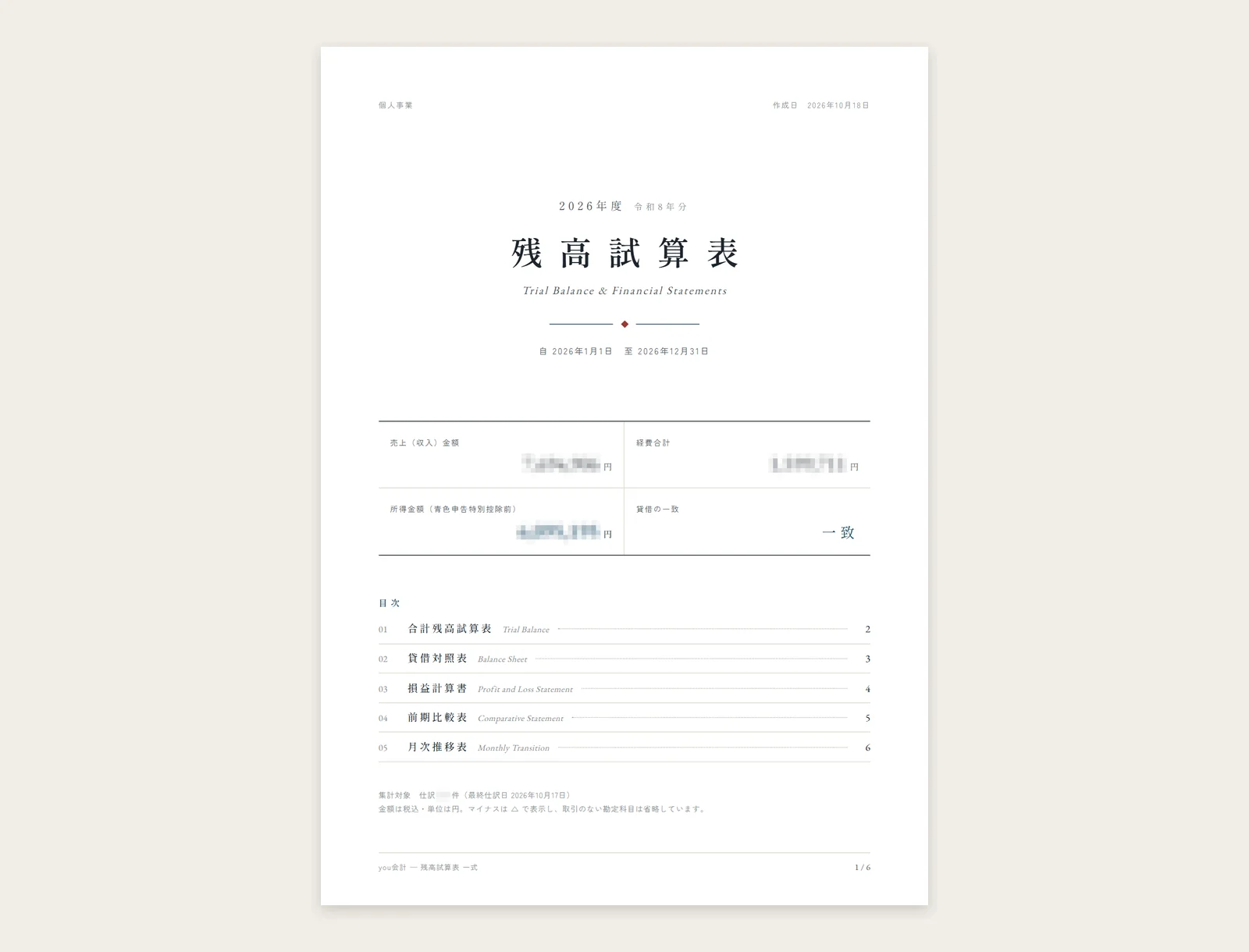 残高試算表を A4 の PDF にまとめた表紙（金額はモザイク）